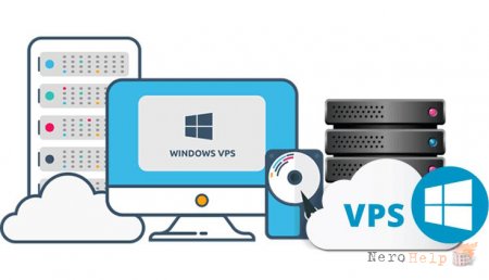 ТОП-10 VPS на Windows в 2026: аренда сервера с RDP
